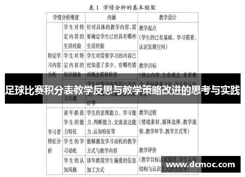 足球比赛积分表教学反思与教学策略改进的思考与实践