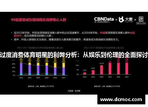 过度消费体育明星的利弊分析：从娱乐到伦理的全面探讨